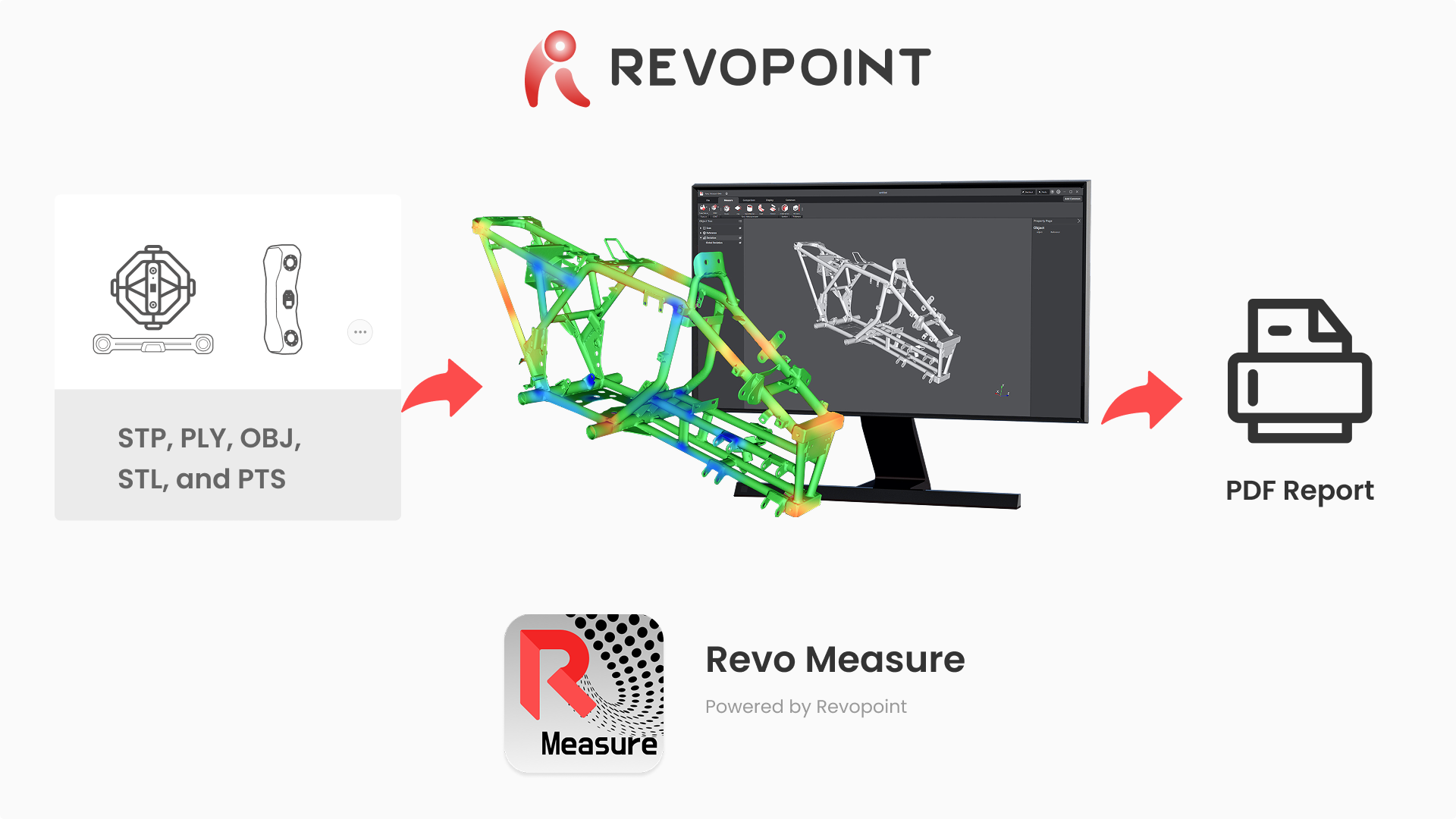Revopoint Launches Revo Measure: PTB-Certified 3D Measurement Software Sets New Industry Standard