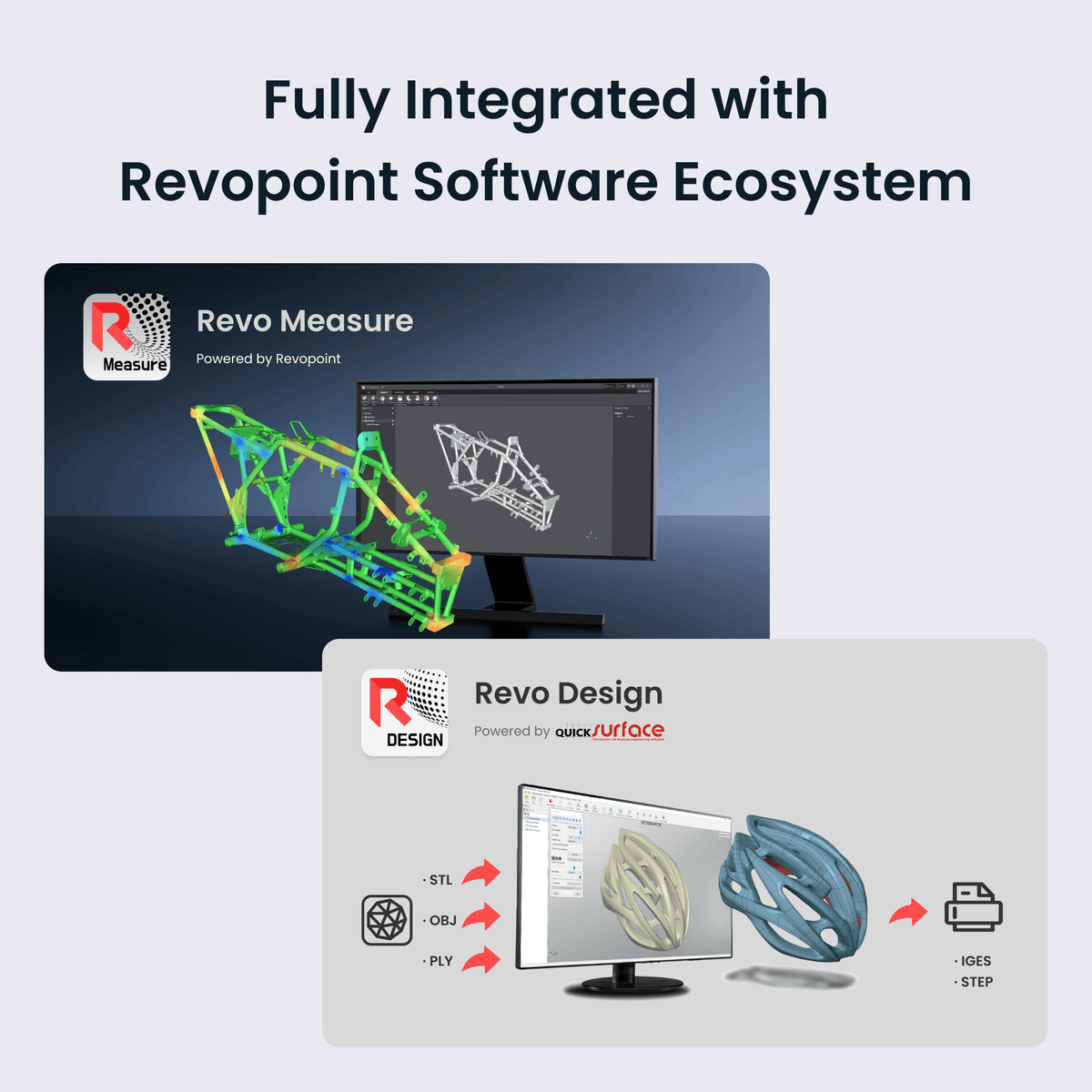 Revopoint Metrohub 09YU: High-Precision Robotic 3D Scanner