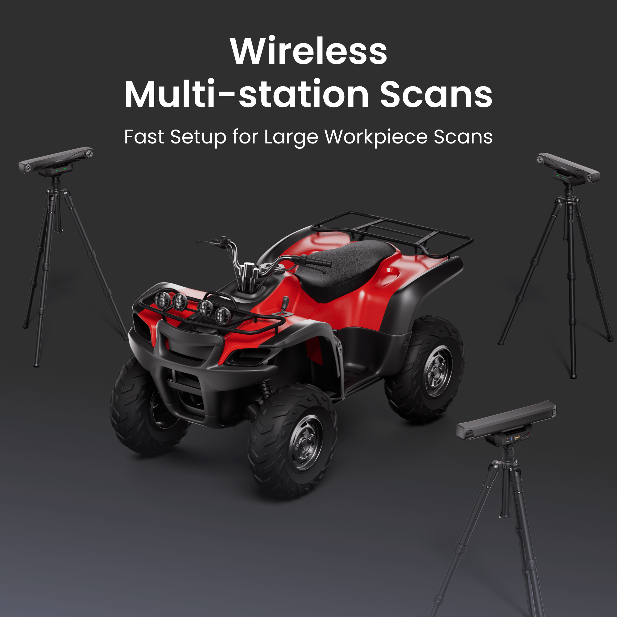 Revopoint Trackit SR: Wireless Optical Tracking 3D Scanner | Marker-free & Portable
