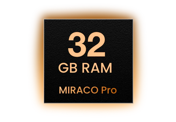 MIRACO 32GB RAM