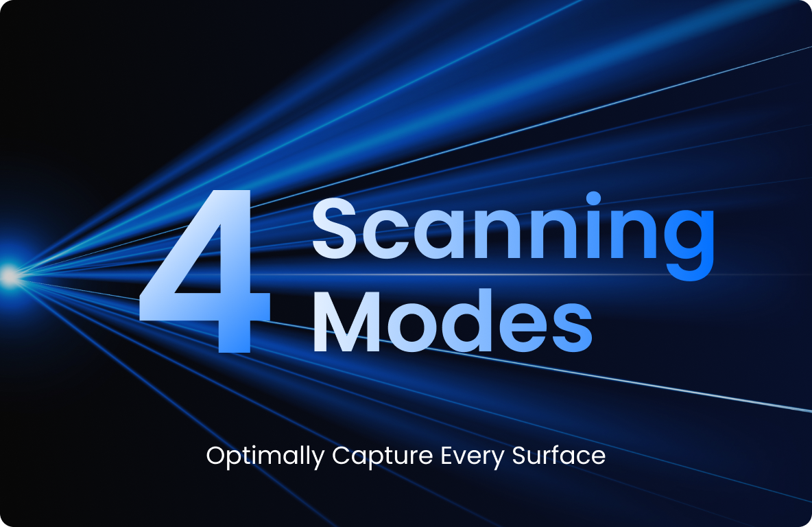 4 Scanning Modes