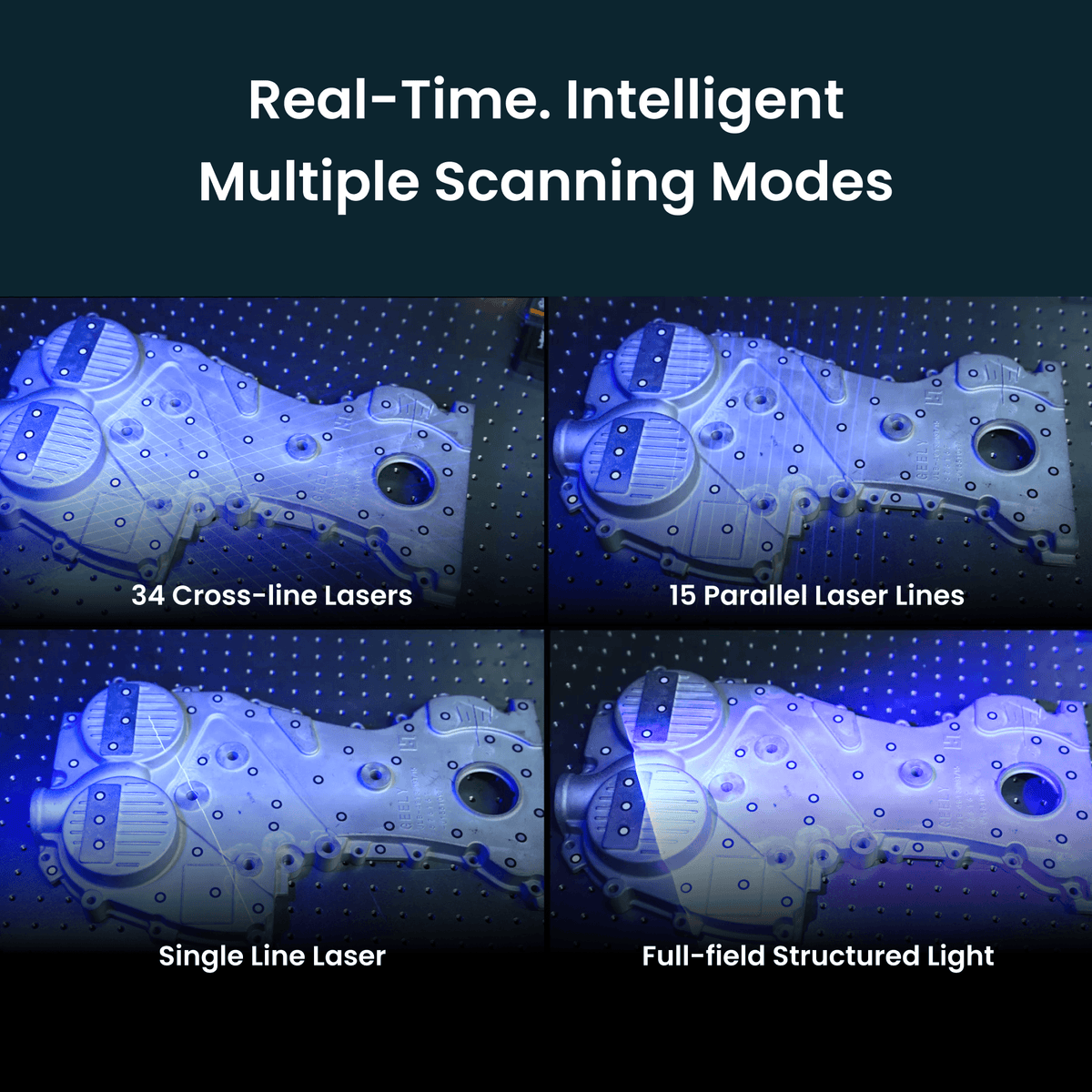 Revopoint Metrohub 09YU: High-Precision Robotic 3D Scanner