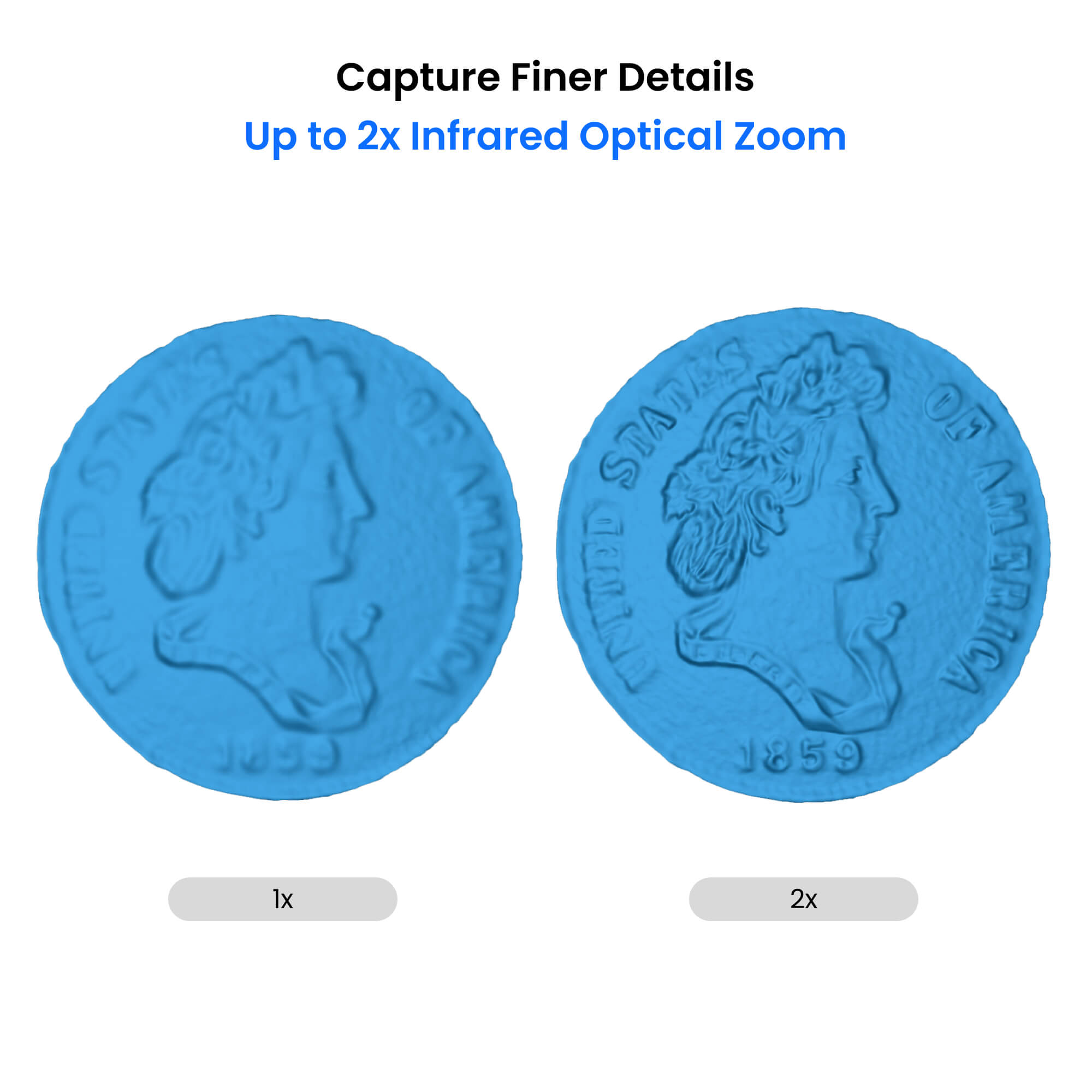 Revopoint Store Image