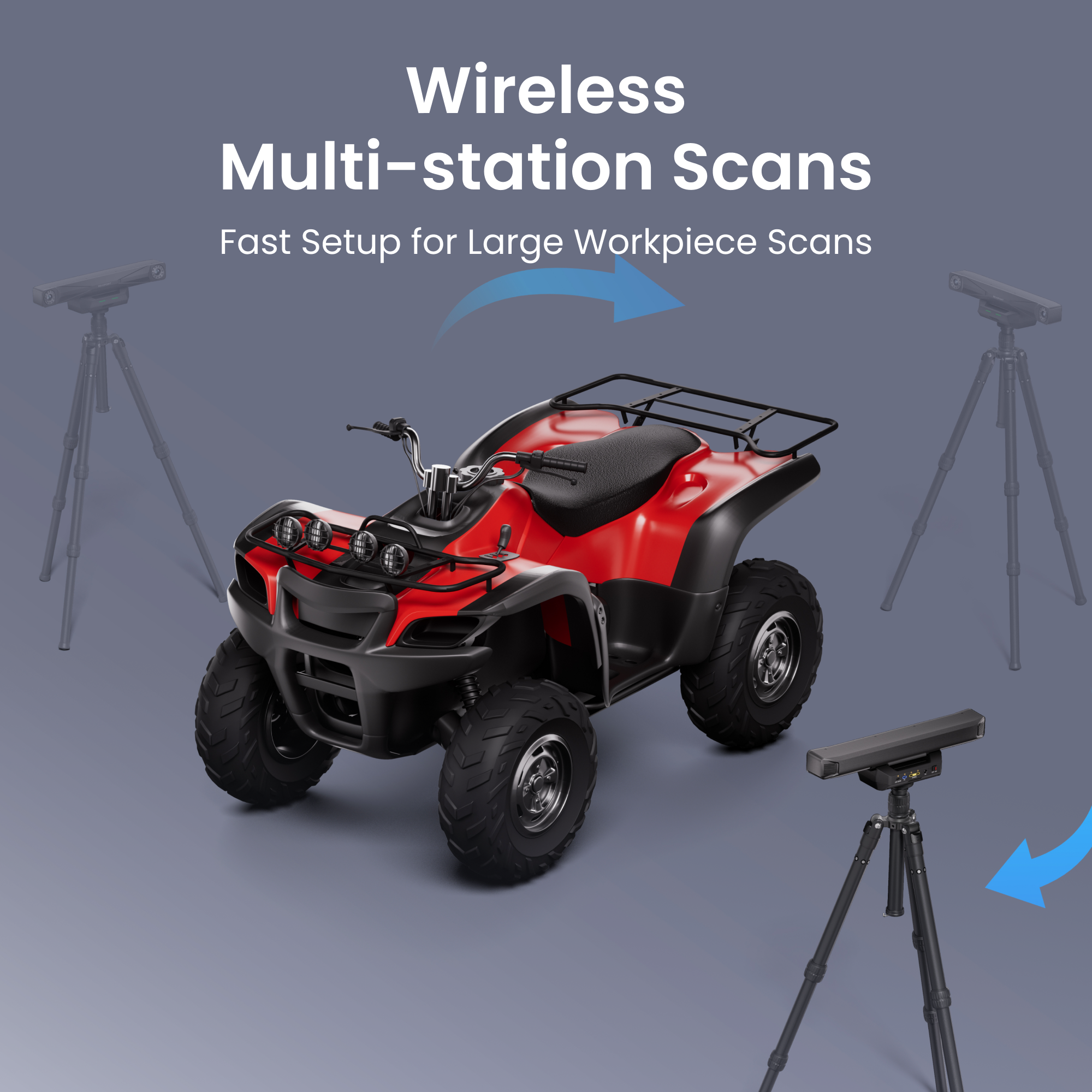 Revopoint Trackit SR: Wireless Optical Tracking 3D Scanner | Marker-free & Portable