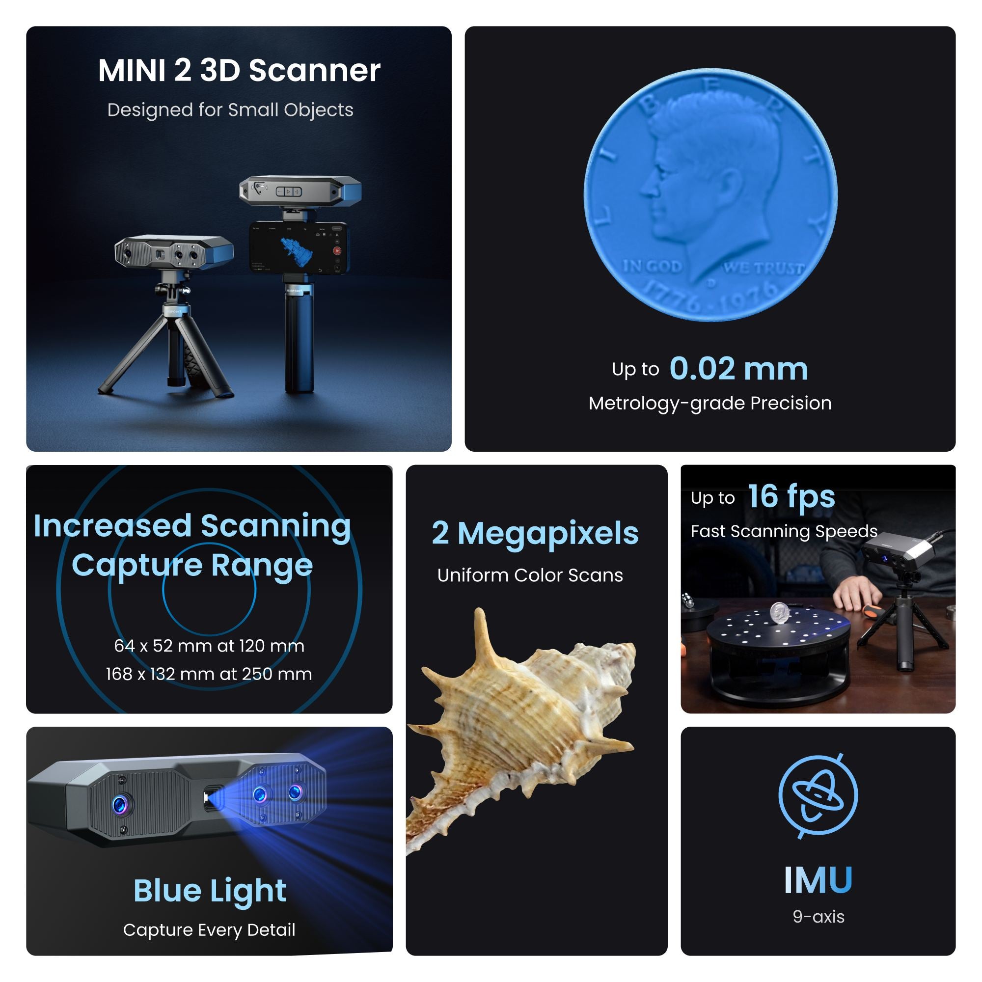 MINI 2 3D Scanner highlight