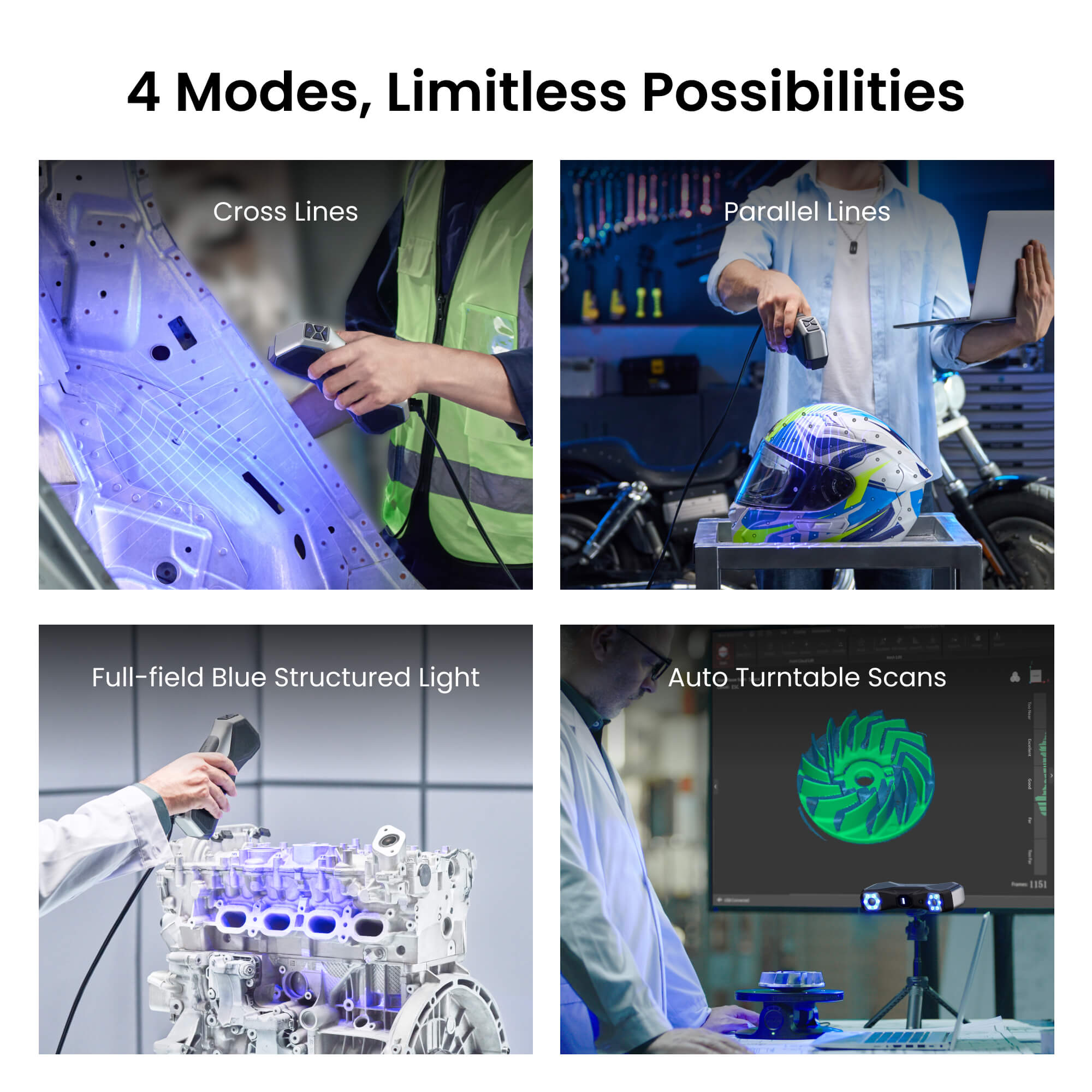 MetroX's Scanning Modes