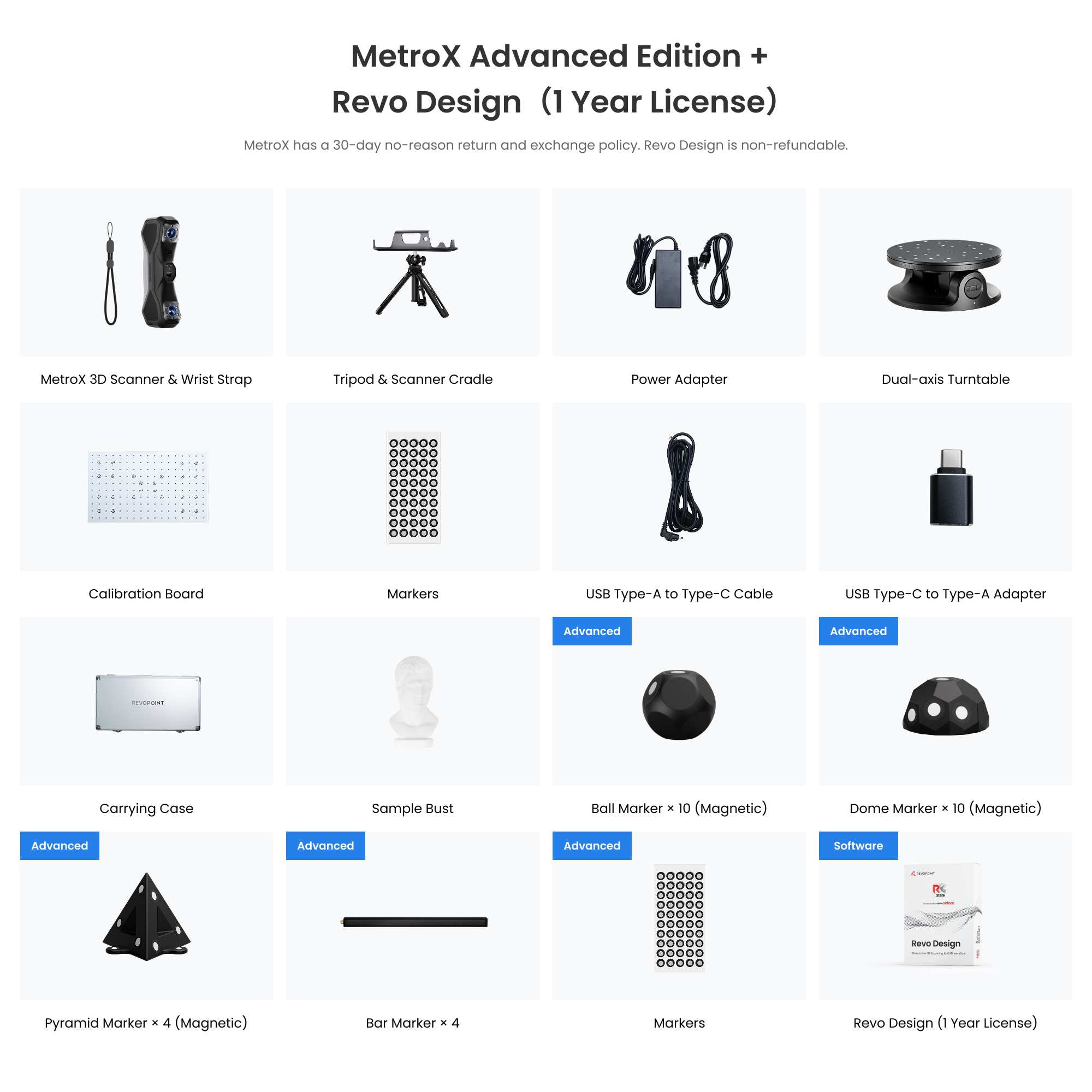 Revopoint MetroX Laser Scanner: Blue Laser Line & Full-field Structured Light 3D Scanner