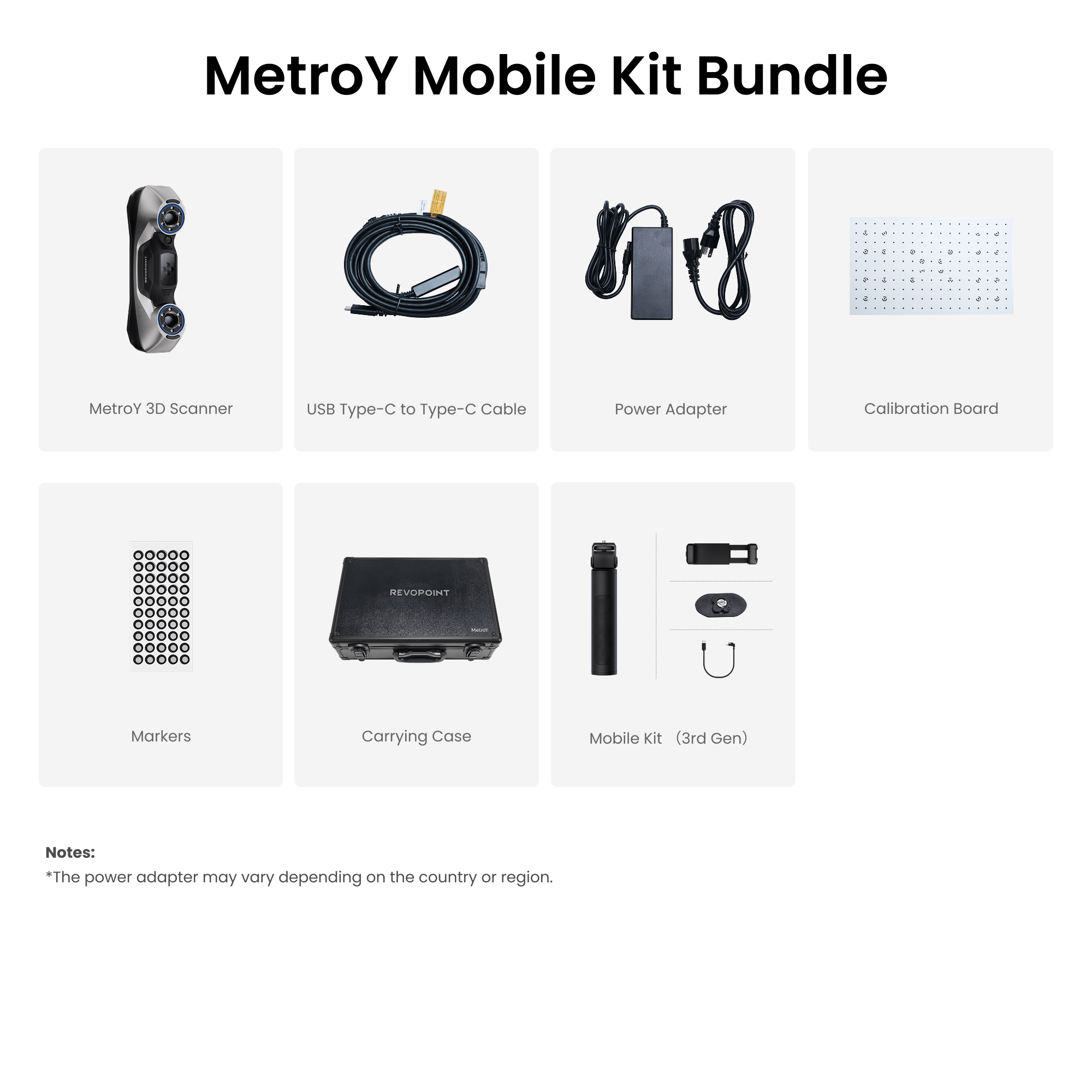 Revopoint MetroY & MetroY Pro: Wireless Blue Laser 3D Scanners for Small to Medium Workpieces