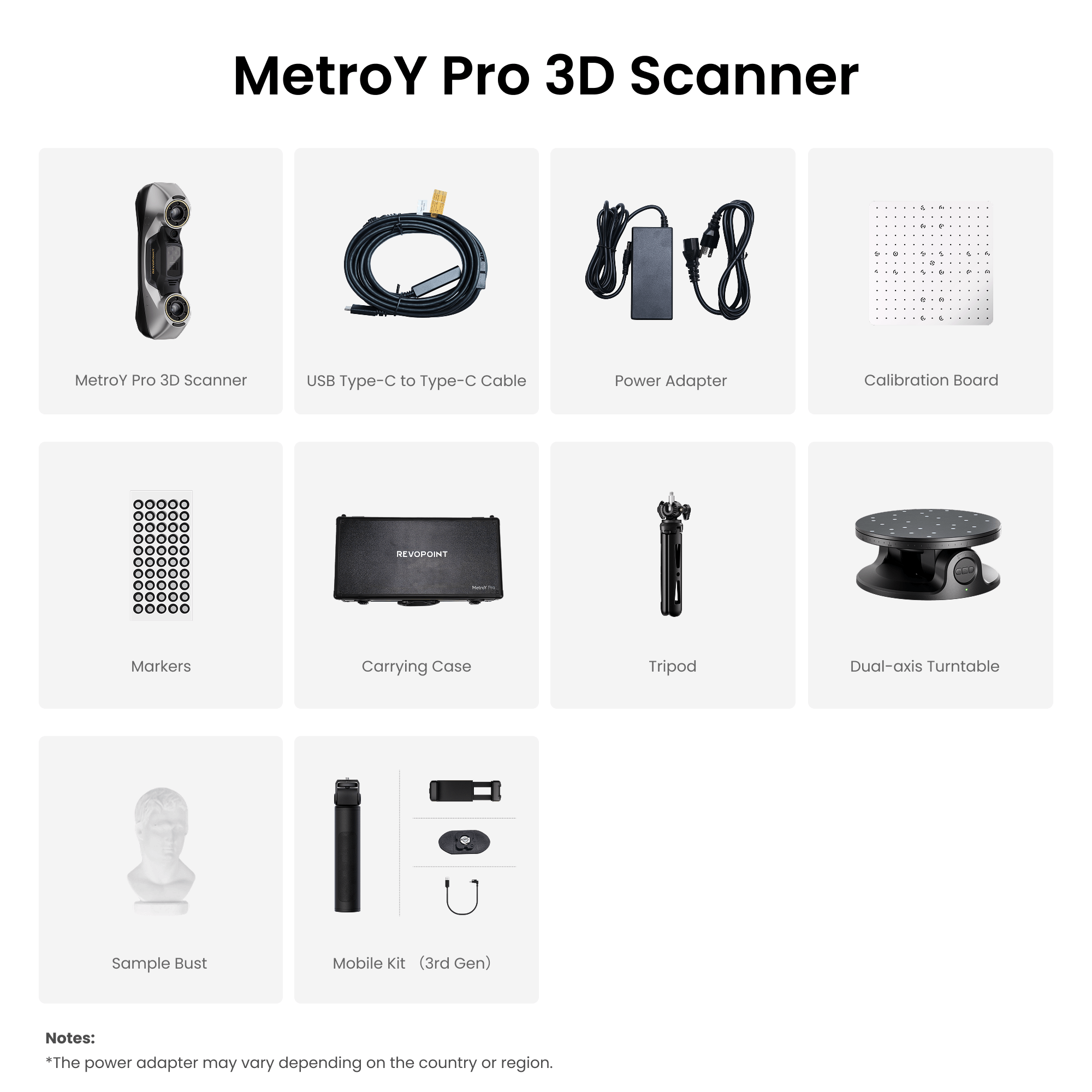 Revopoint MetroY & MetroY Pro: Wireless Blue Laser 3D Scanners for Small to Medium Workpieces