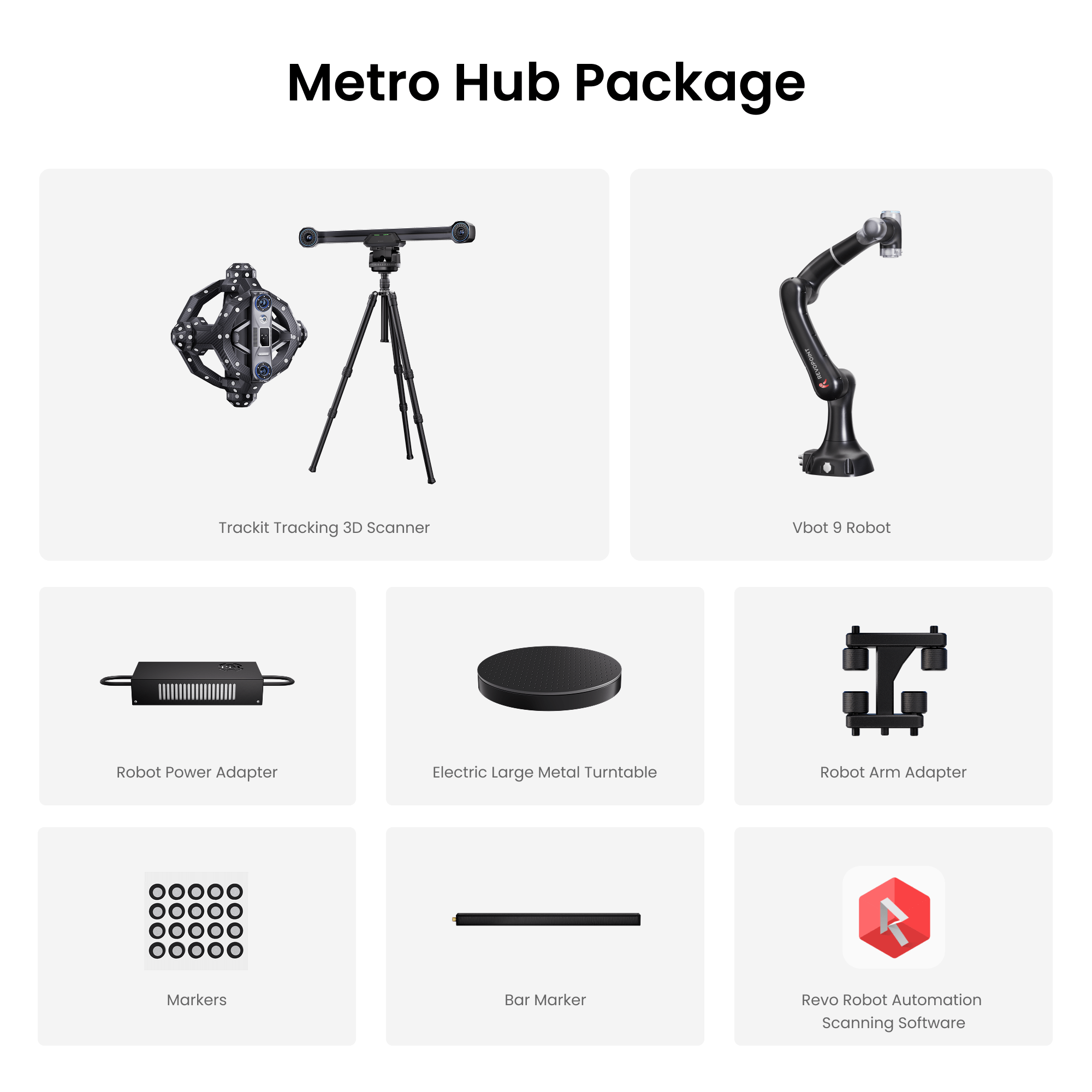 Metro Hub-Trackit Robot 3D Scanning System