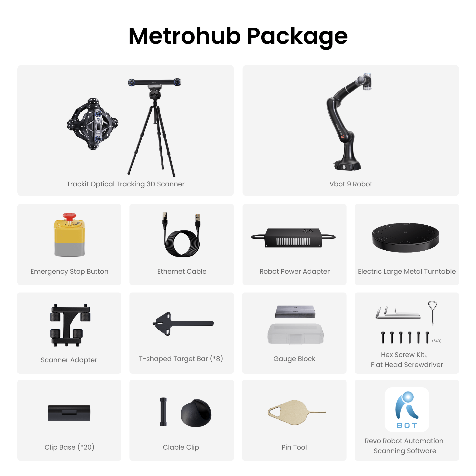 Revopoint Trackit: Optical Tracking 3D Scanner for Marker-free Scans