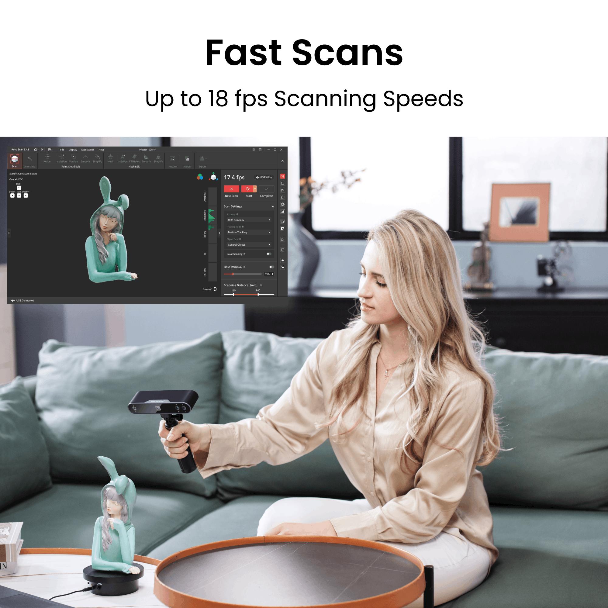 fast-scans