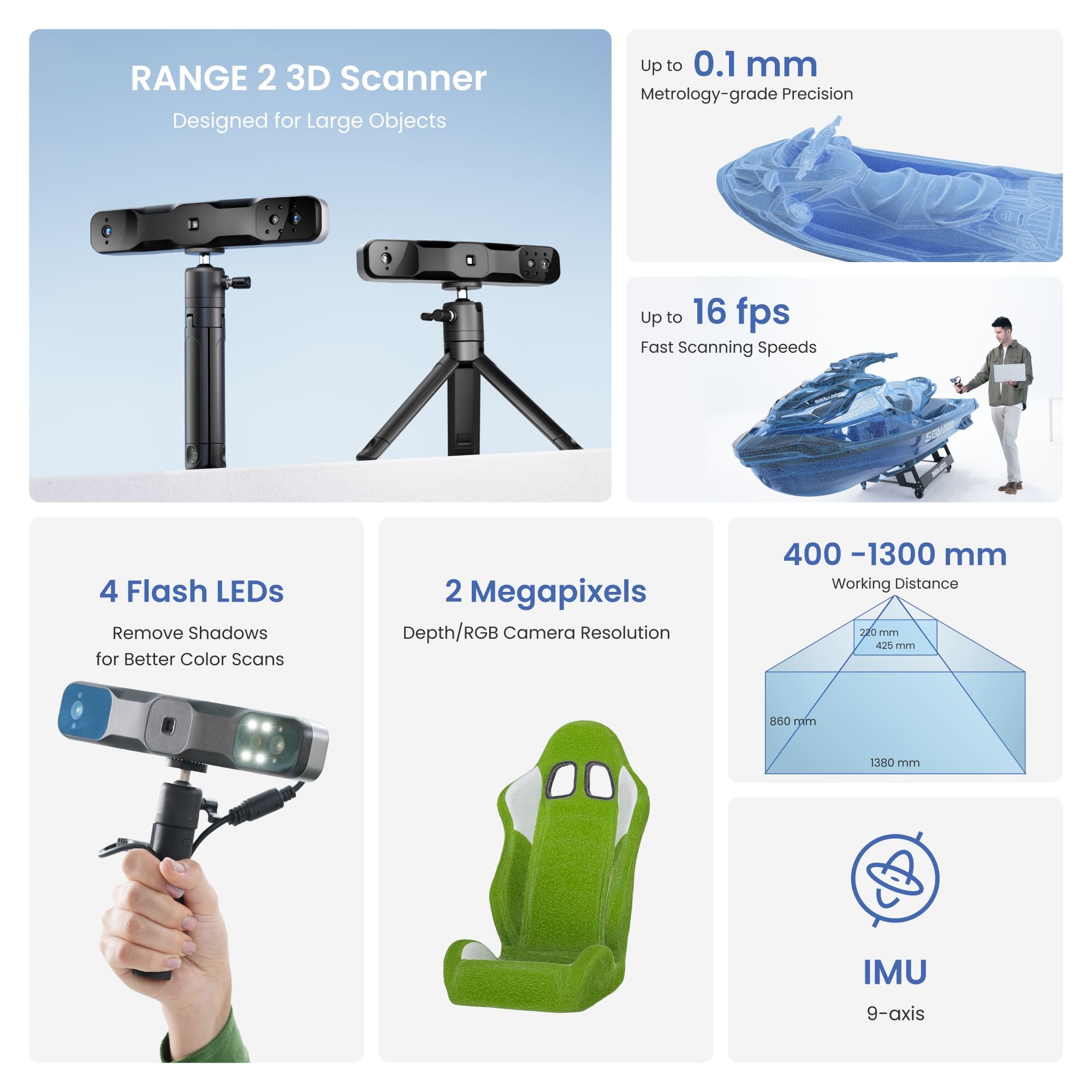 RANGE 2 3D Scanner