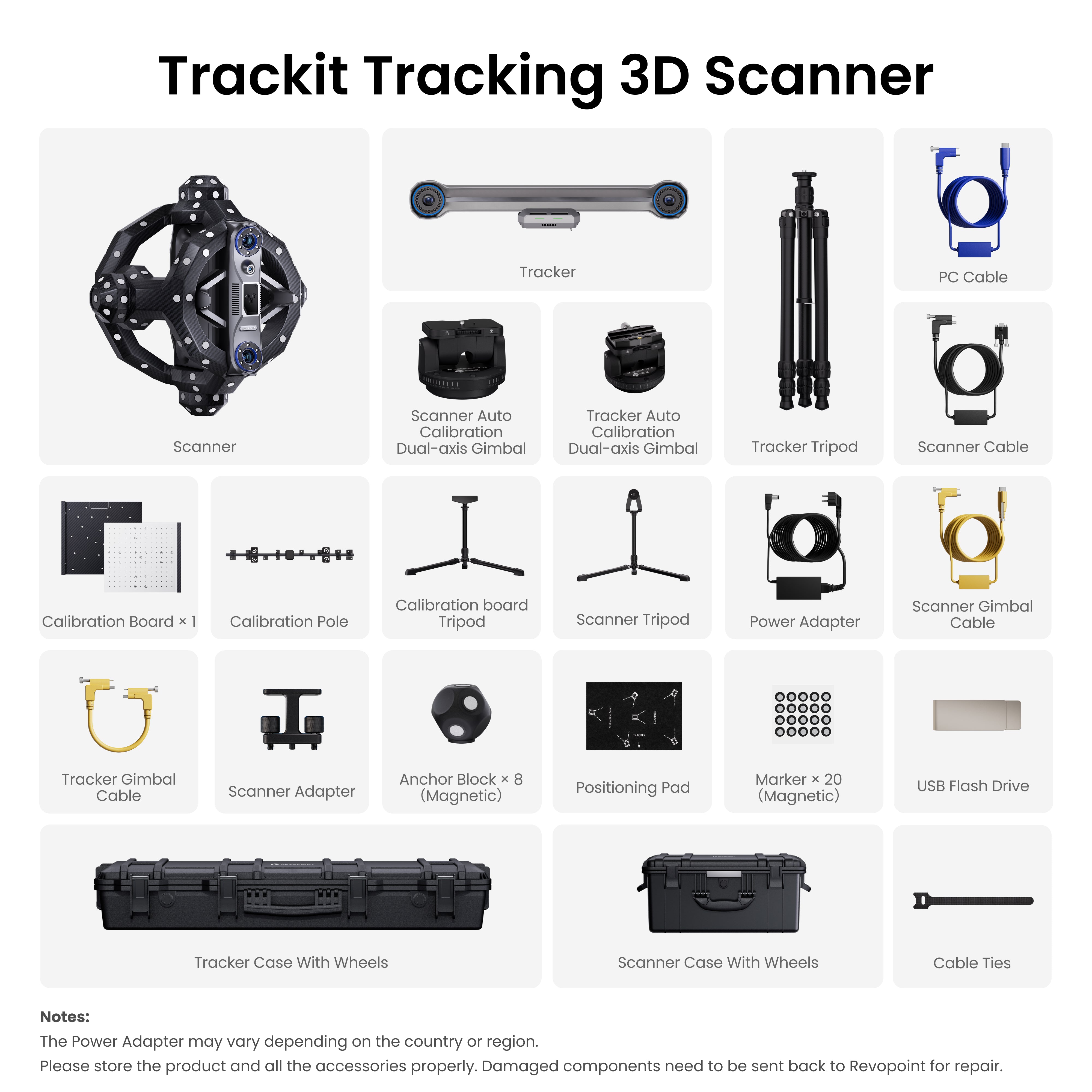 Revopoint Trackit 3D Scanner-package