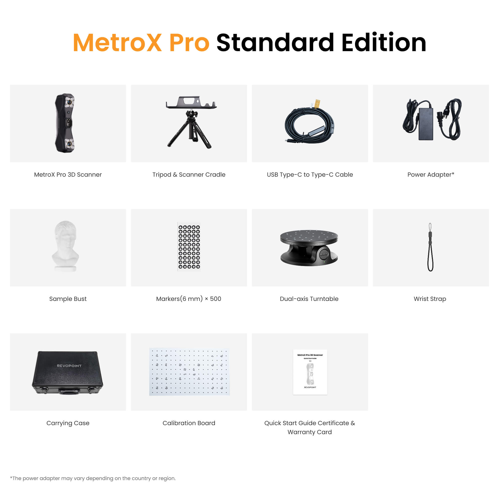 Revopoint MetroX & MetroX Pro: Blue Laser Line and Full-field Structured Light 3D Scanner