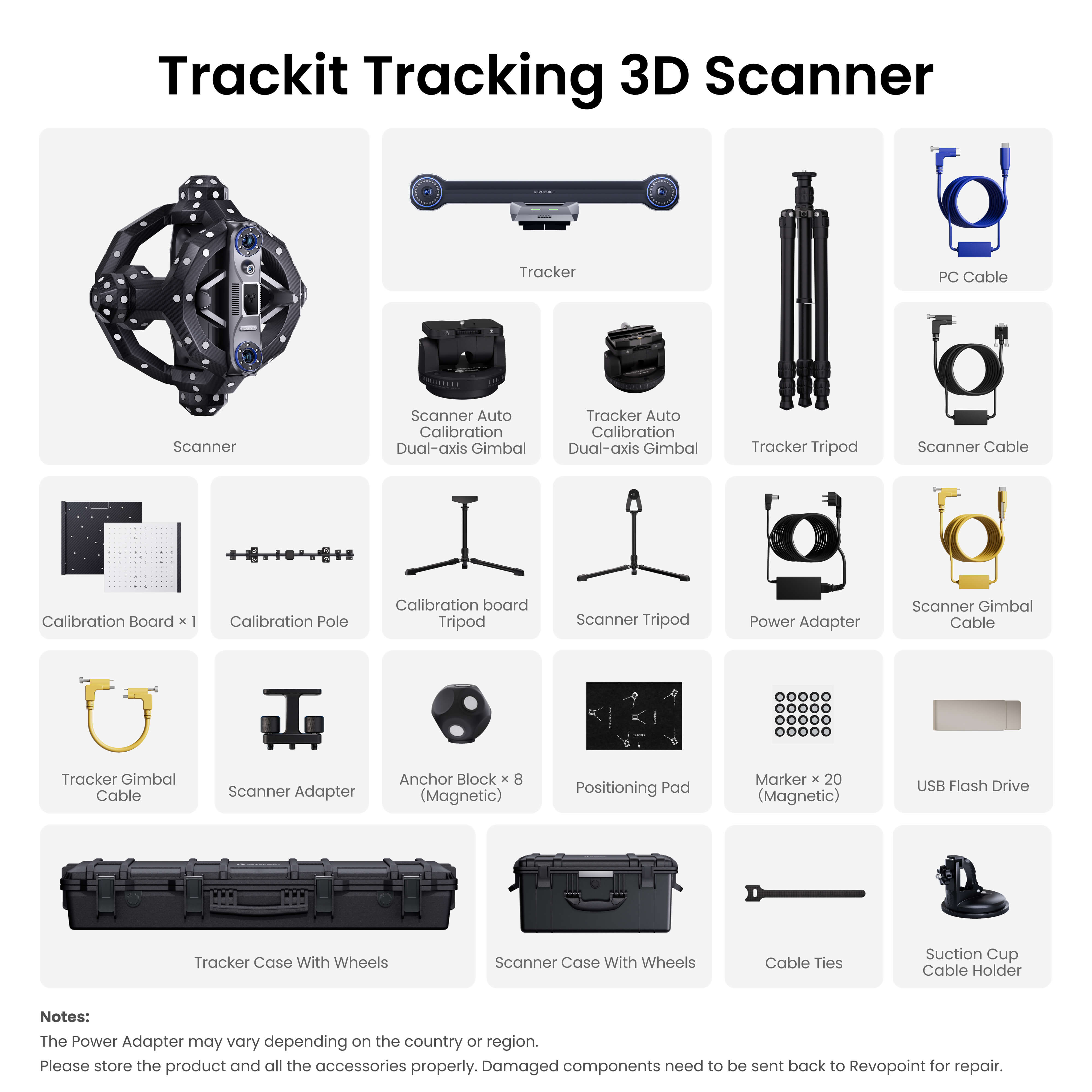 Revopoint Trackit: Optical Tracking 3D Scanner for Marker-free Scans