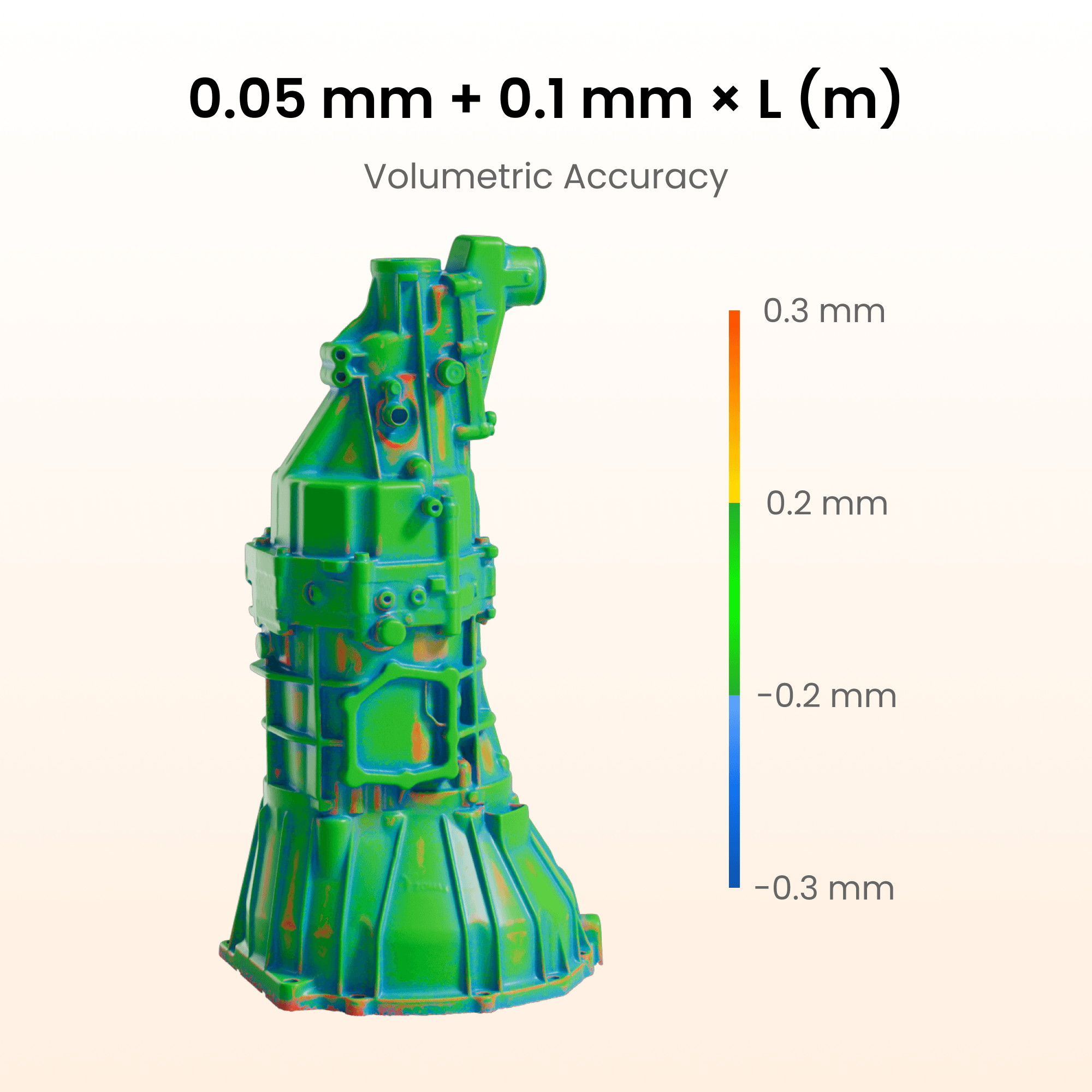 Revopoint INSPIRE 2: Wireless Infrared Laser and Structured Light 3D Scanner