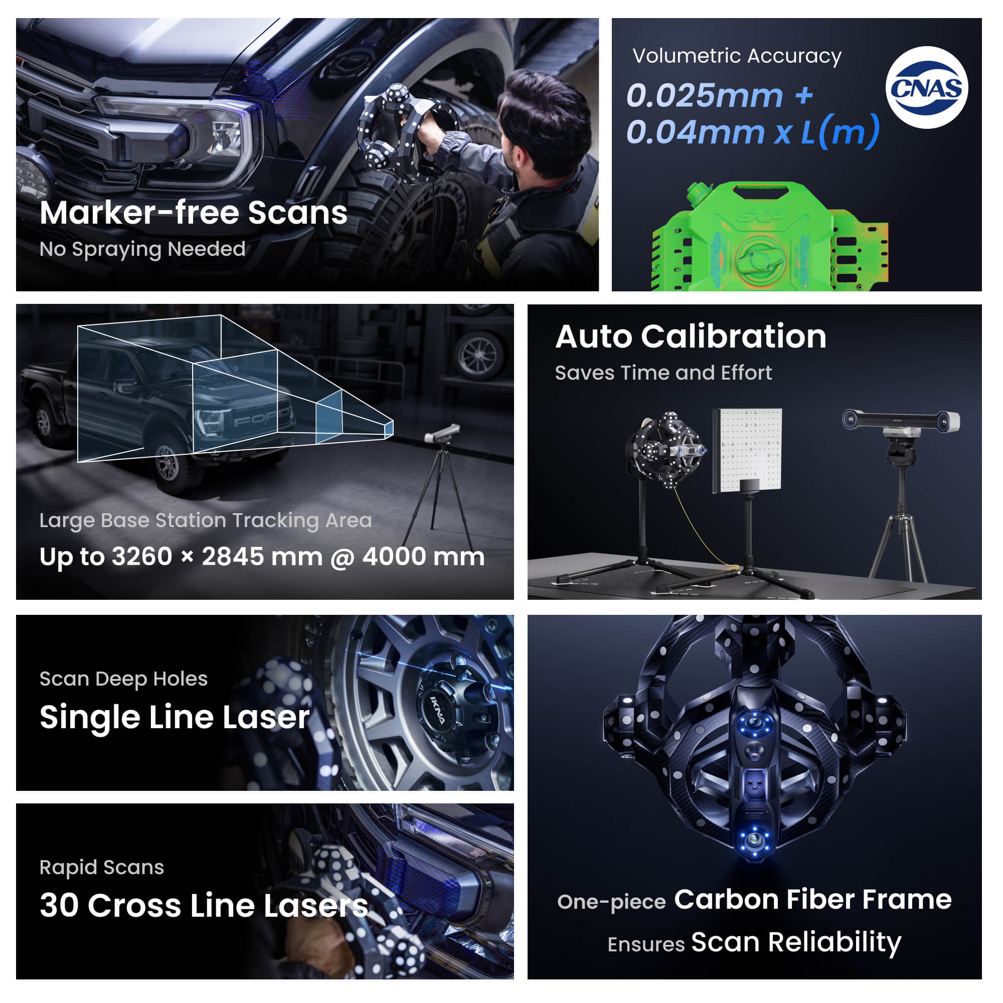 Revopoint Trackit: Optical Tracking 3D Scanner for Marker-free Scans