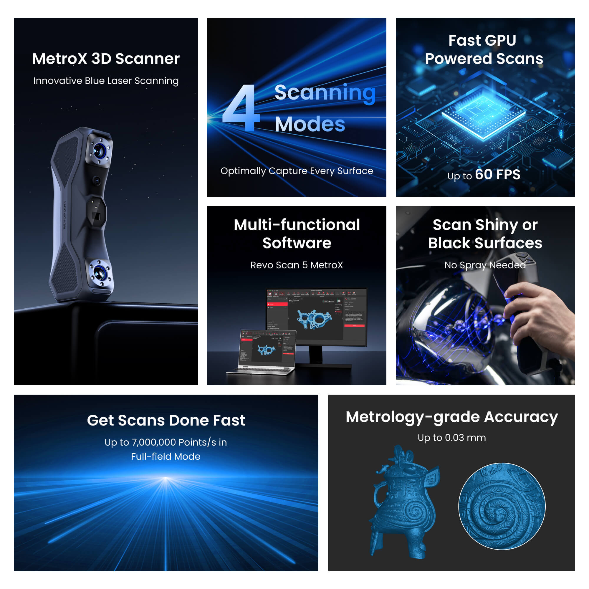 Revopoint MetroX Laser Scanner: Blue Laser Line & Full-field Structured Light 3D Scanner