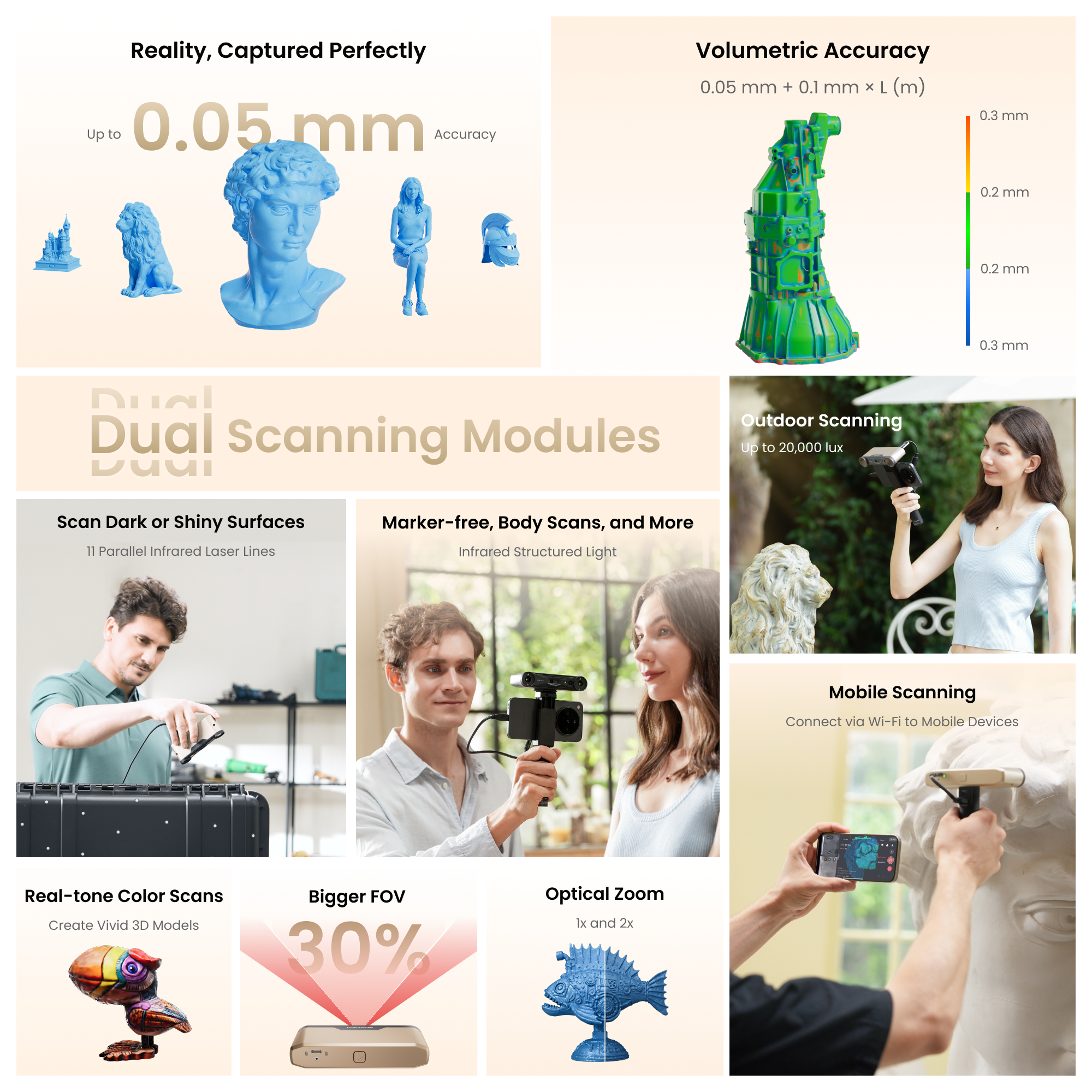 Revopoint INSPIRE 2: Wireless Infrared Laser and Structured Light 3D Scanner