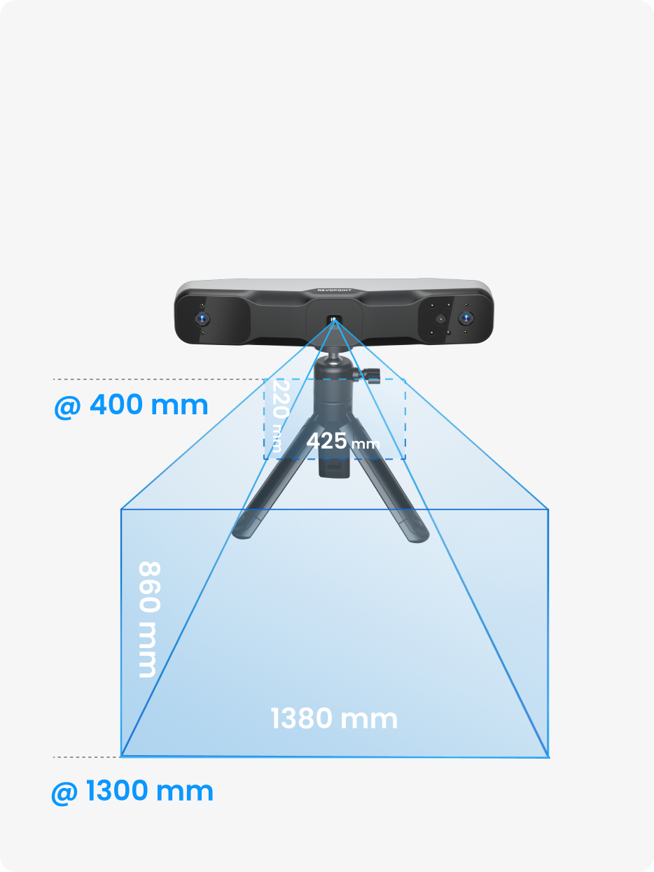 RANGE 2 3D Scanner