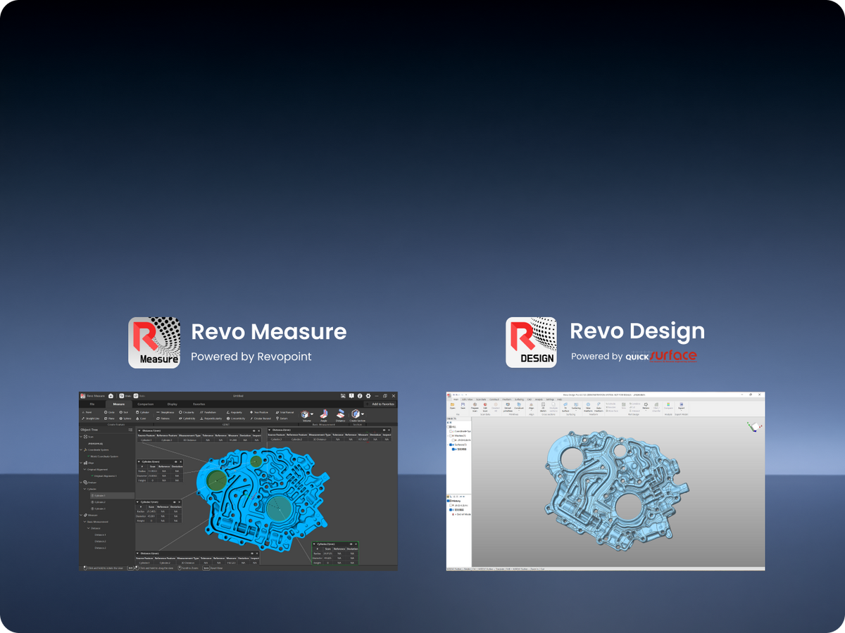 Seamless integrated 3D Scanning Ecosystem