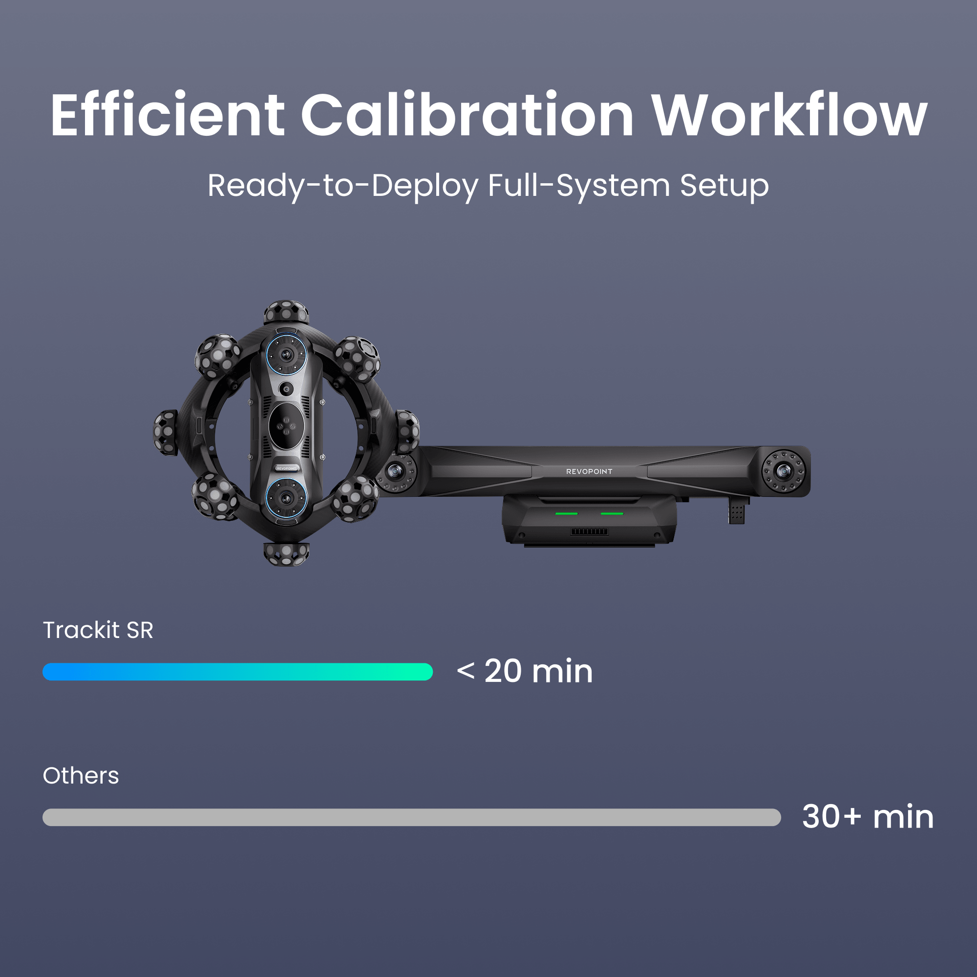 Revopoint Trackit SR: Wireless Optical Tracking 3D Scanner | Marker-free & Portable