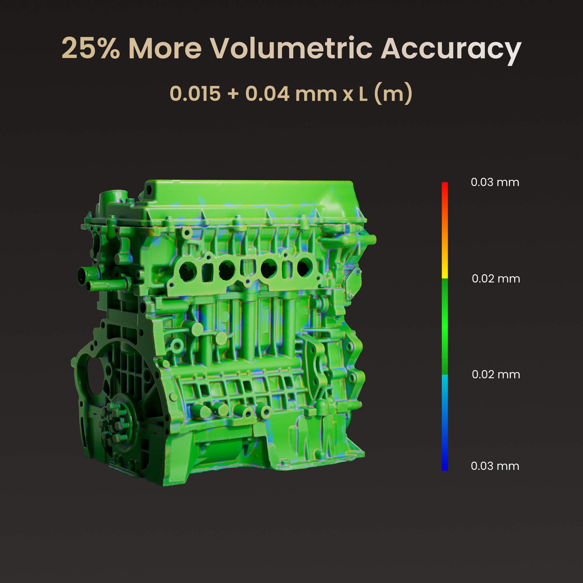[Preorder]Revopoint MetroY Ultra: High-Performance Wireless 3D Scanner for Small to Medium Workpieces