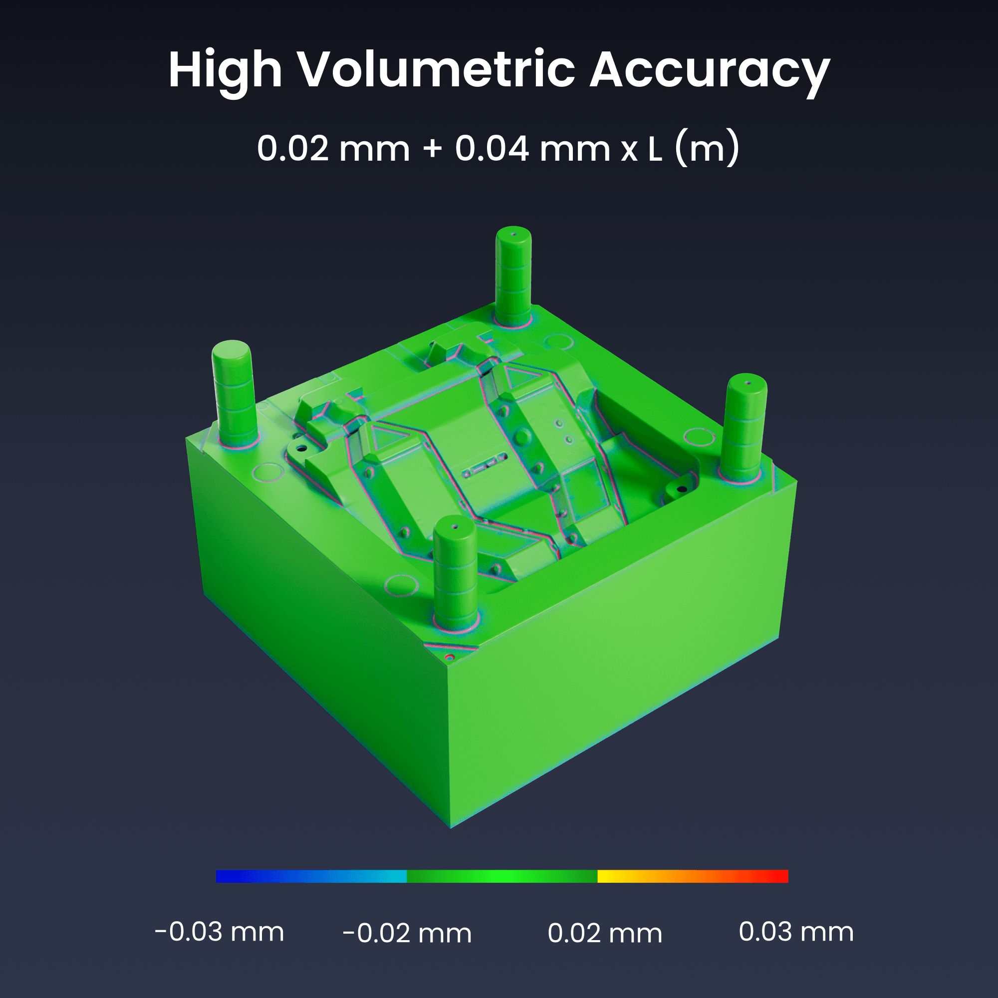 Revopoint MetroY & MetroY Pro: Wireless Blue Laser 3D Scanners for Small to Medium Workpieces