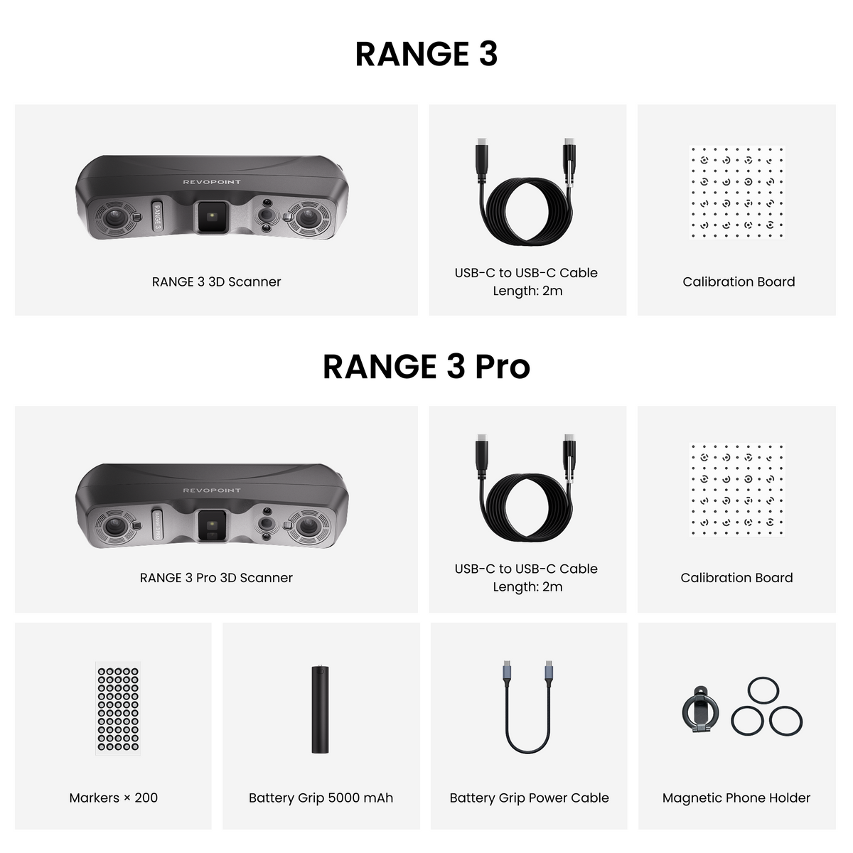 [Pre-order] Revopoint RANGE 3 & RANGE 3 Pro: Wireless VCSEL & Laser 3D Scanner for Small to Large Objects