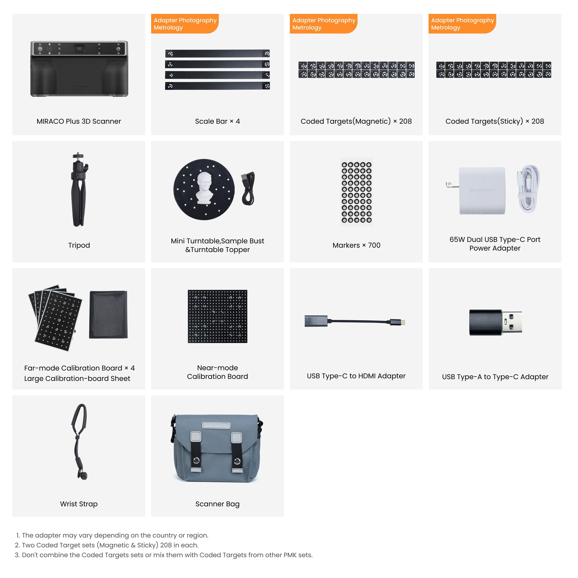 All-in-one 3D Scanner for Professional Applications - Revopoint MIRACO