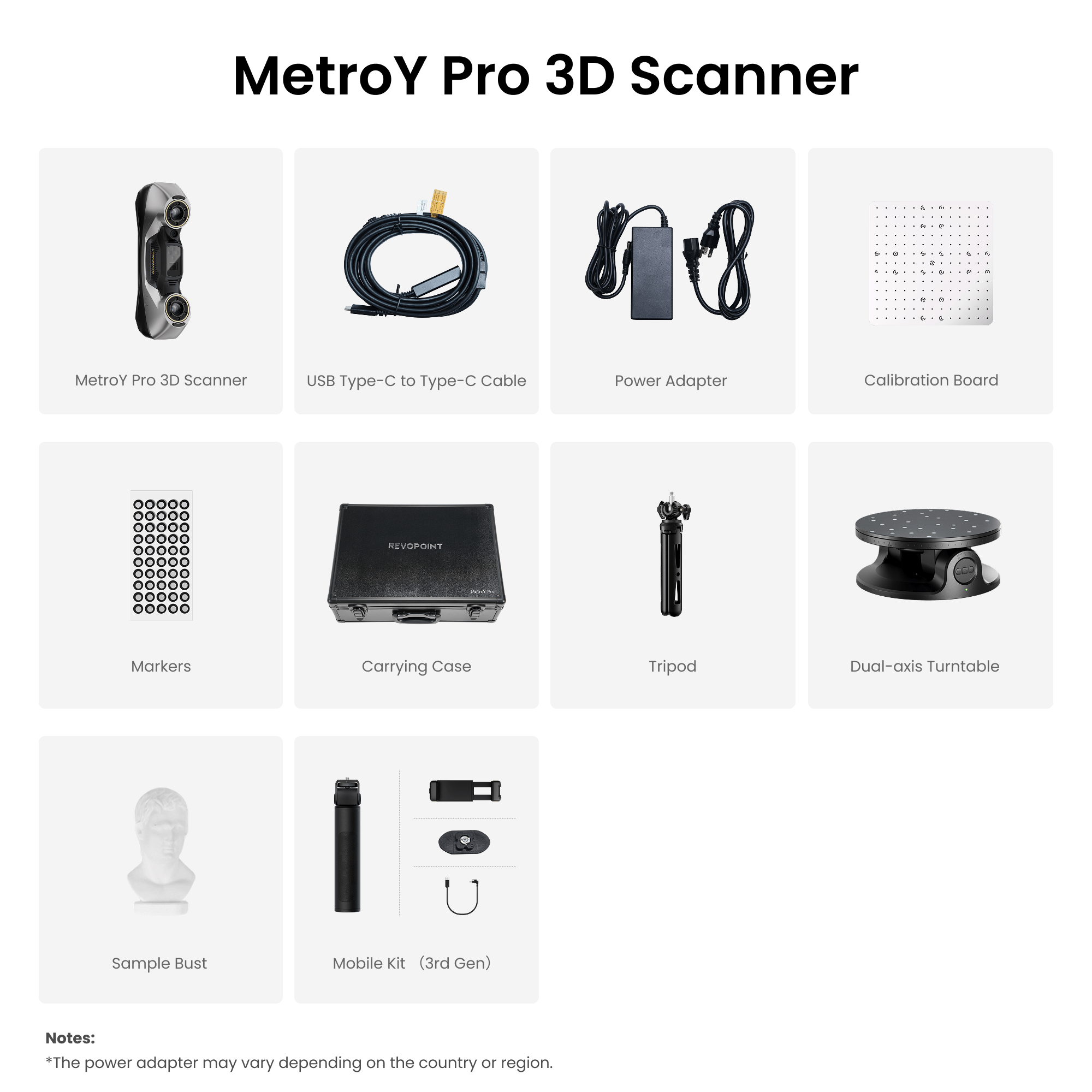Revopoint MetroY & MetroY Pro: Wireless Blue Laser 3D Scanners for Small to Medium Workpieces