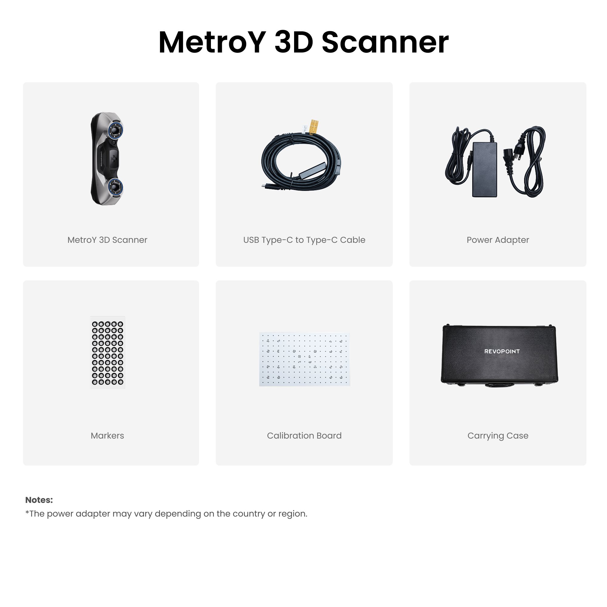 Revopoint MetroY & MetroY Pro: Wireless Blue Laser 3D Scanners for Small to Medium Workpieces