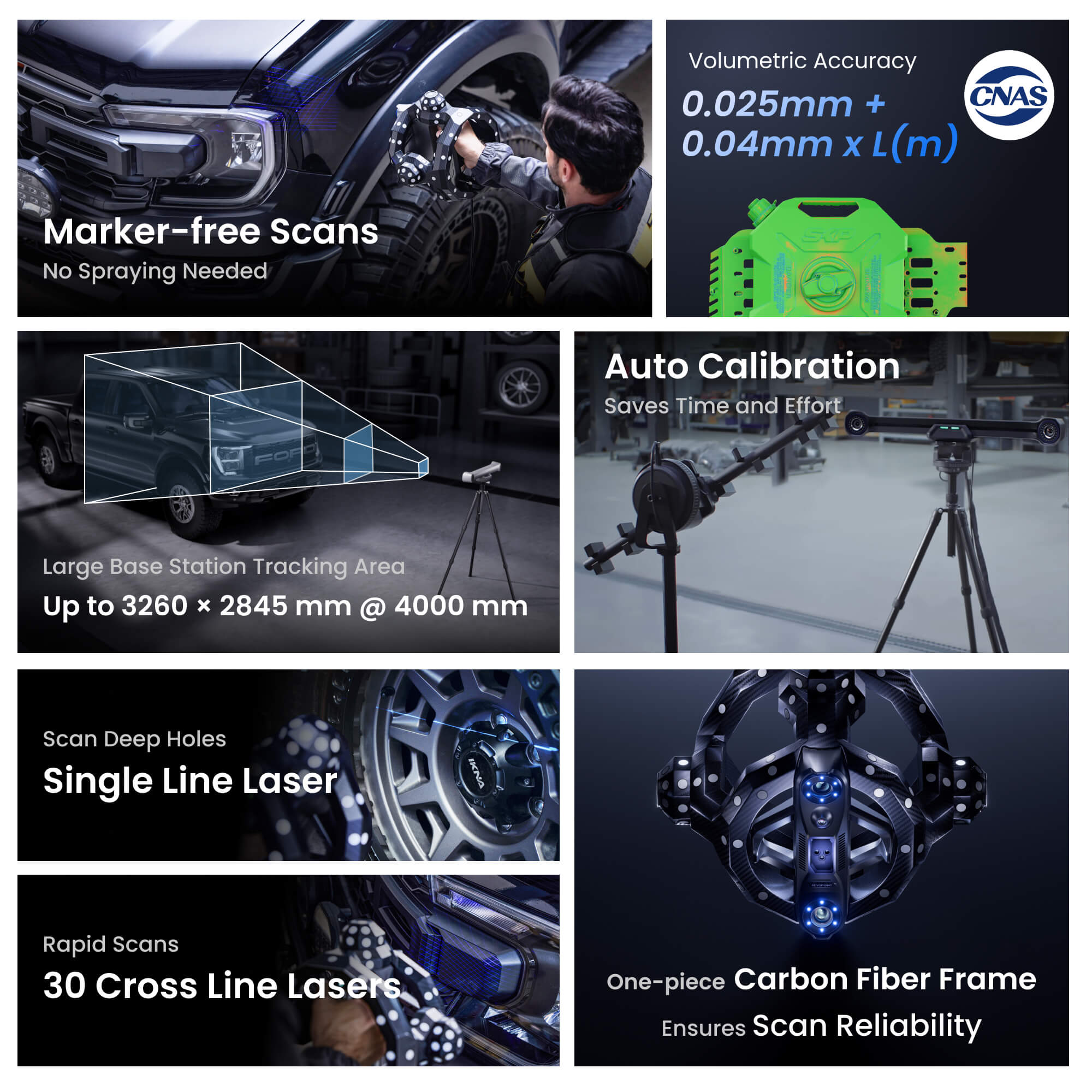 Revopoint Trackit: Optical Tracking 3D Scanner for Marker-free Scans