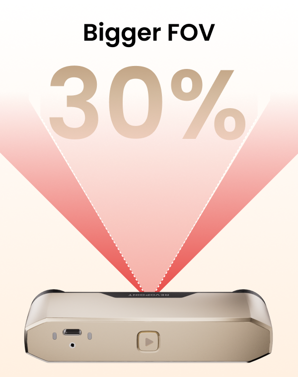 Revopoint Inspire 2 geniş yakalama alanı