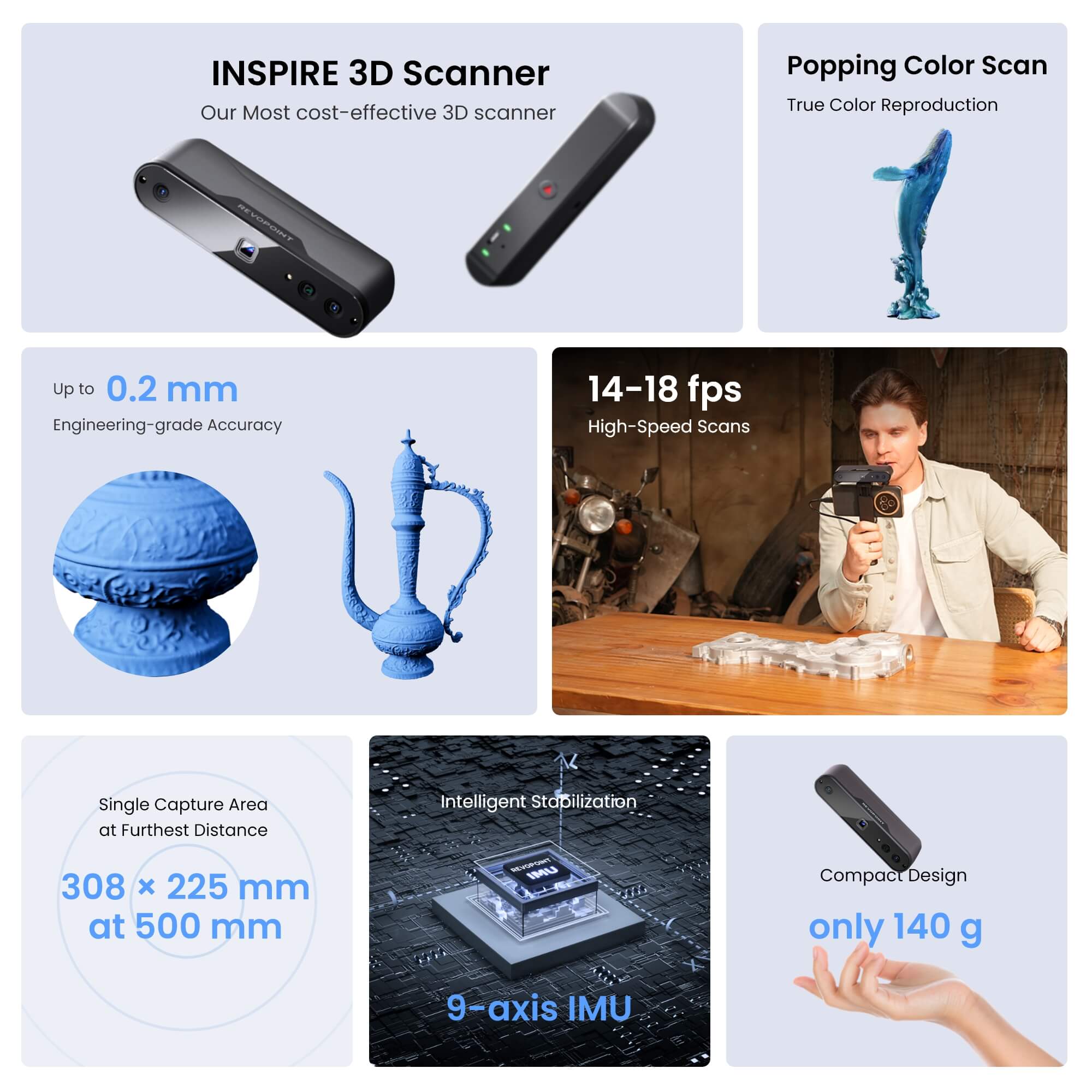 Revopoint INSPIRE : Affordable 3D Scanner | Special Offer Price