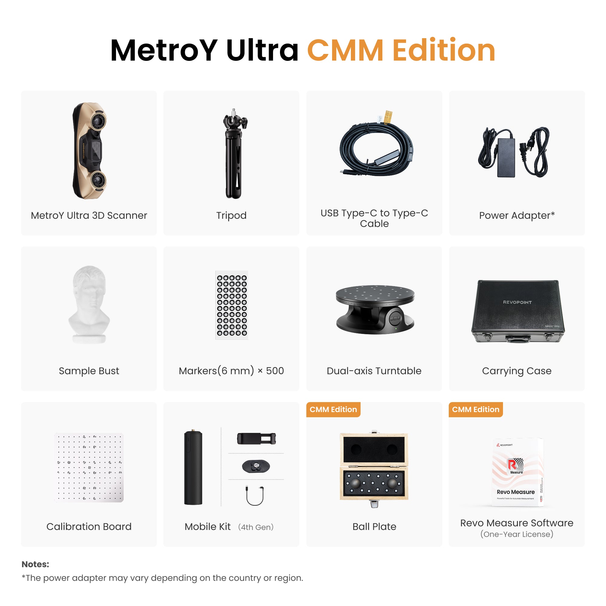 [Preorder]Revopoint MetroY Ultra: High-Performance Wireless 3D Scanner for Small to Medium Workpieces