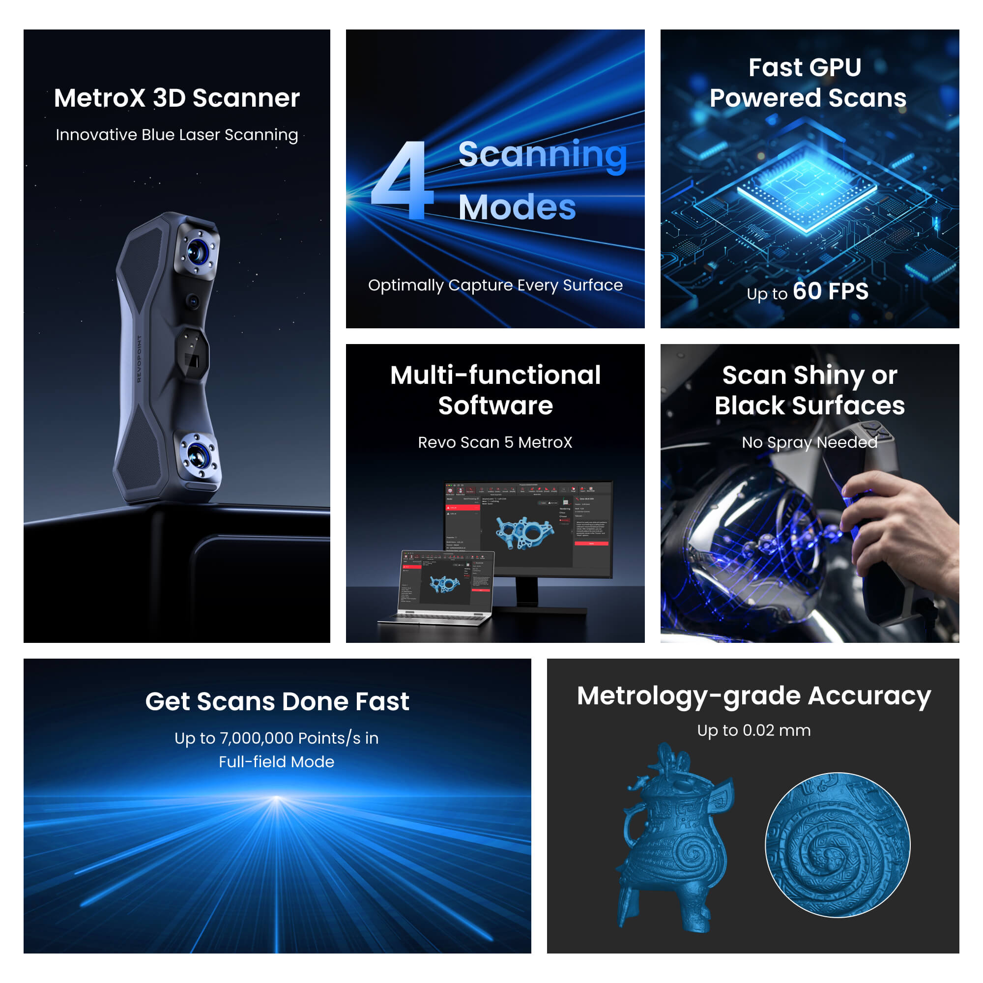 Revopoint MetroX 3Dスキャナー スタンダードセット Revopoint MetroX Standard Edition Metrology-Grade Handheld 3D