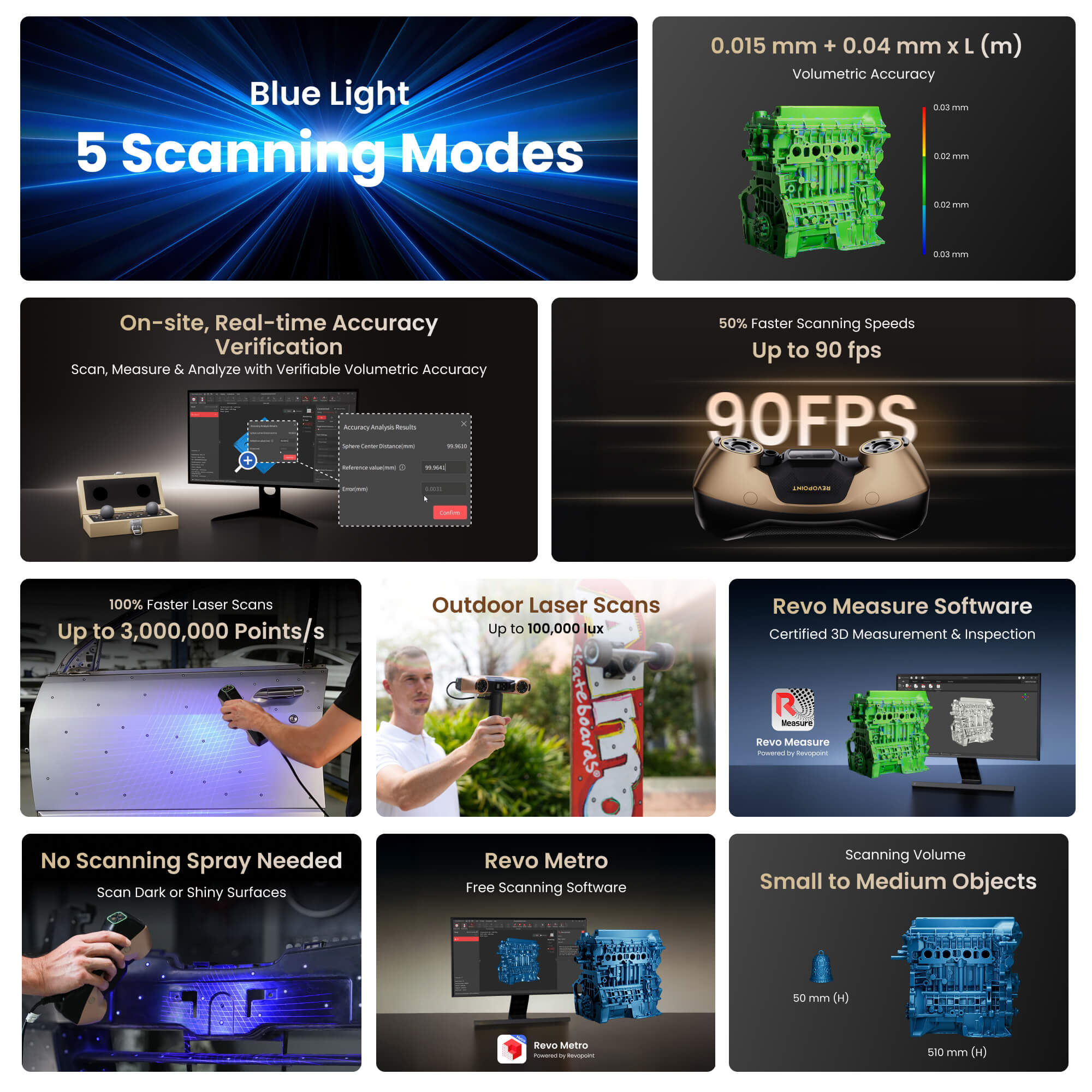 [Preorder]Revopoint MetroY Ultra: High-Performance Wireless 3D Scanner for Small to Medium Workpieces