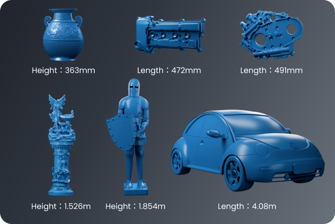 One Scanner Every Size
